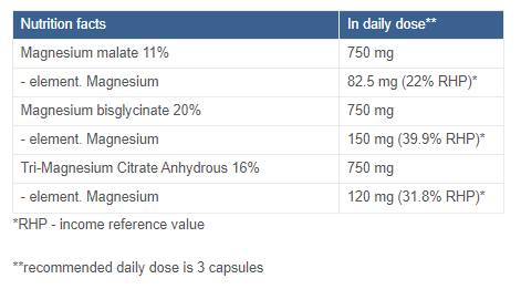 Magnesium Triple Complex | maláttal, biszglicináttal és citráttal - 180 kapszula