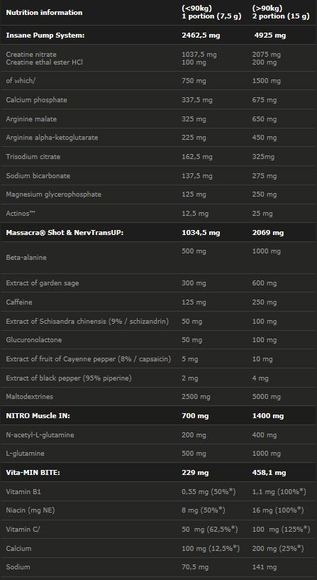 Massacra Episode 3 - 180 grams - Nutra Best Europe