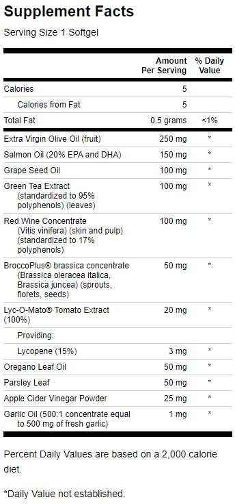 Mediterranean Nutrient Complex 60 Gel capsules - Nutra Best Europe