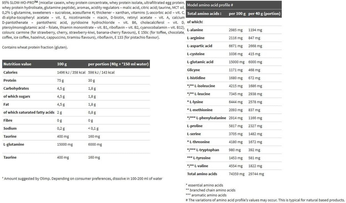 Mega Strong Protein - 700 gramm