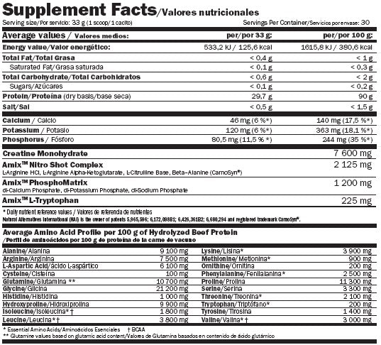 Monster Beef Protein - 2200 kg
