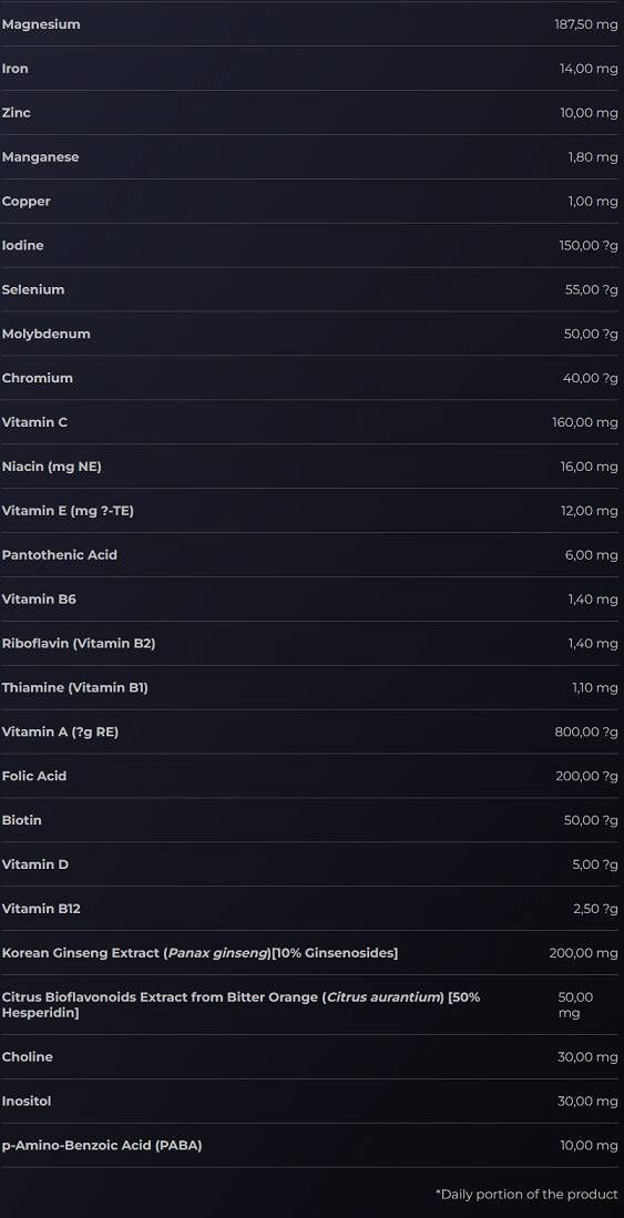 MultiPack | Advanced Daily Multivitamin - 120 capsules - Nutra Best Europe