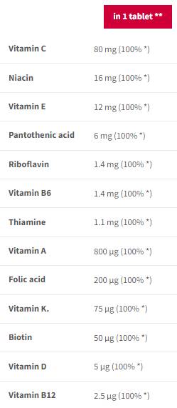 MultiVitamin Sport Endurance | Pezsgő - 20 oldható tabletta