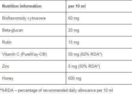 Multivitamin/120 kapsz