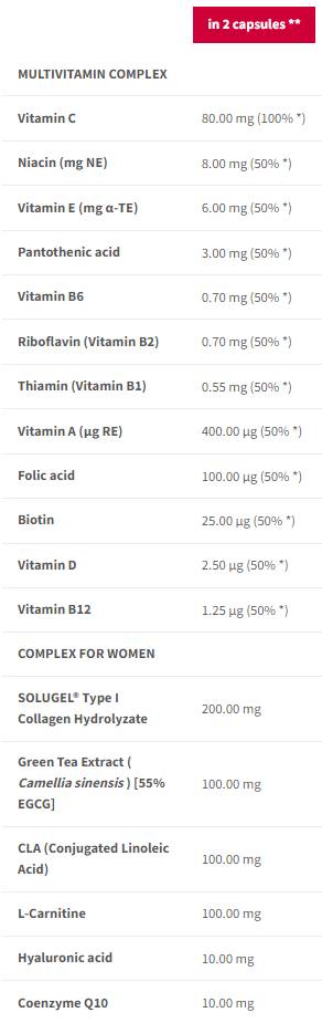 Multivitamin nőknek | CoQ10-zel & Hialuronsav - 90 kapszula