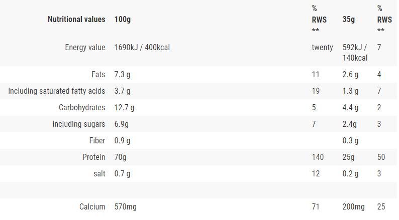 MyoFusion ADVANCED Protein | Multi-Protein Matrix - 500 gramm