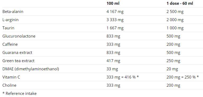 N1 Pre-Workout Shot - 20 x 60 ml