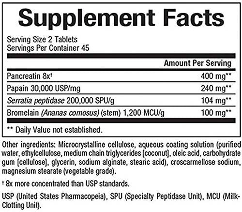 Zymactive Regular Strength 90 Tablets - Nutra Best Europe