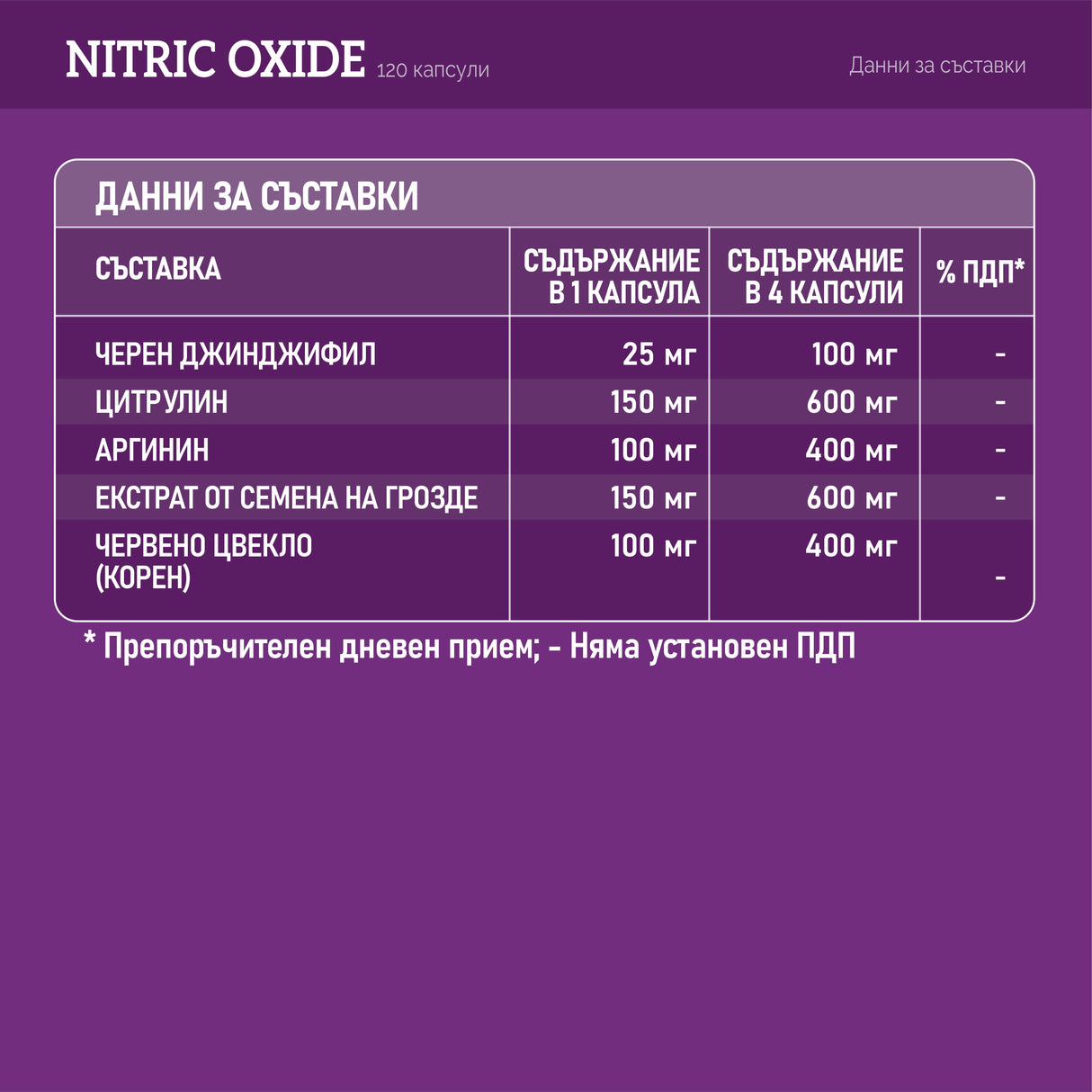 Bioaktív nitrogén-monoxid /Nitrogén-monoxid/ <tc>Muracol</tc> 120 kapszula