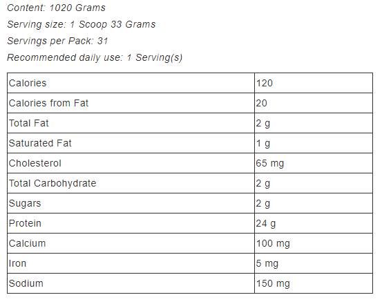 Nitro Tech/Whey Gold - 1020 gramm