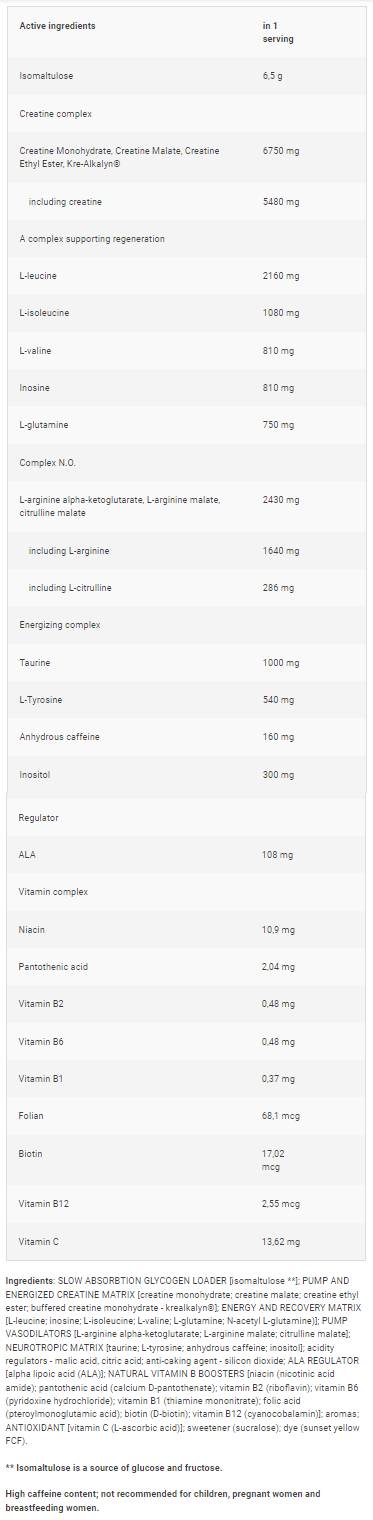 Nitrobolone Energizer | Teljes edzés előtti formula - 600 gramm