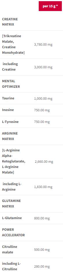 Nitrobolon | Stimulánsmentes Pre-Workout - 300 gramm