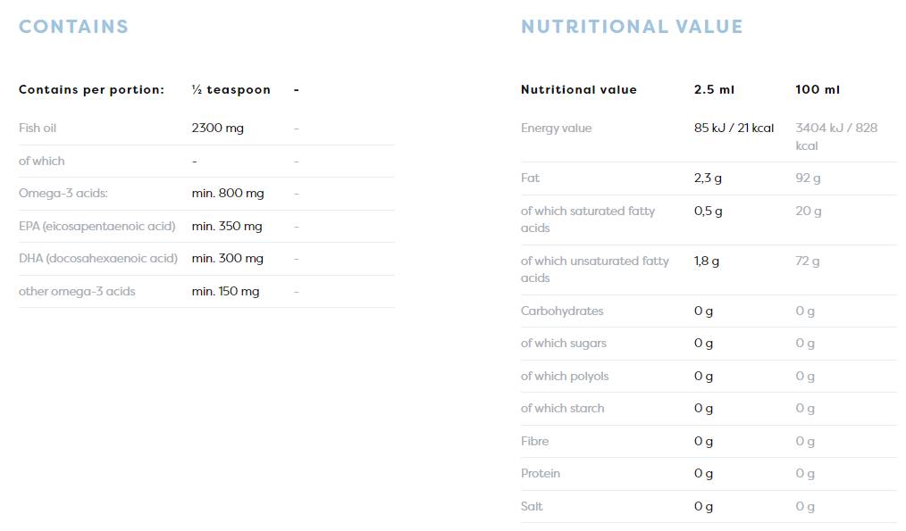 Daily Omega Kids Liquid | Natural Lemon Flavored - 250 ml - Nutra Best Europe