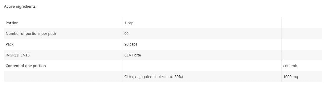 CLA Forte - 90 Gel capsules - Nutra Best Europe