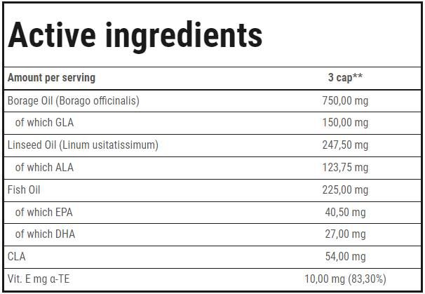 Omega 3-6-9 - 120 gél kapszula