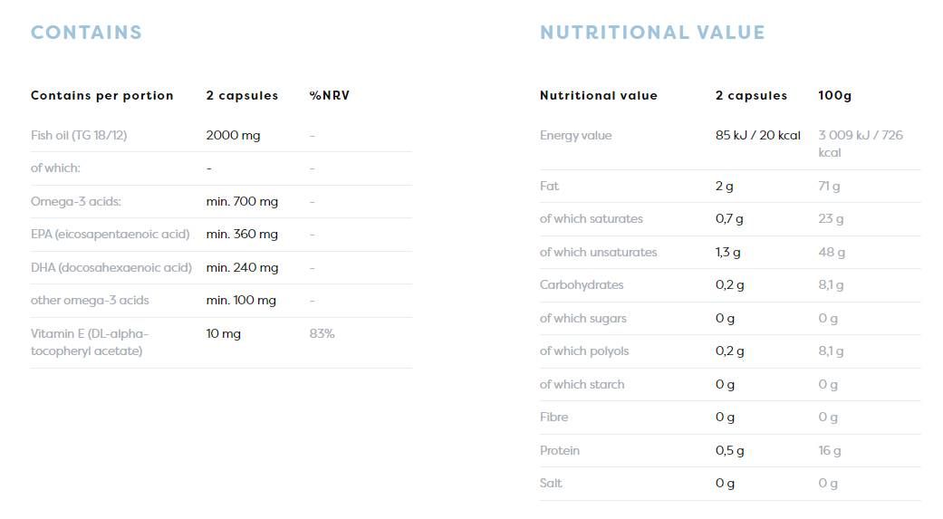 Omega 3 halolaj 1000 mg | Molekulárisan desztillált - 180 gél kapszula