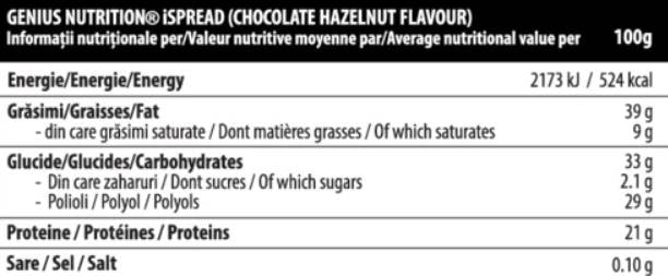 iSpread - 450 grams - Nutra Best Europe