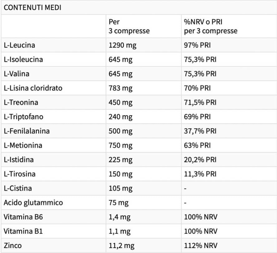 PROSINTECH | EAA cinkkel & Vitaminok - 120 tabletta