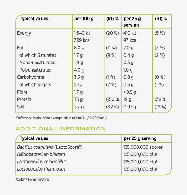 Pea Protein 900 grams - Nutra Best Europe