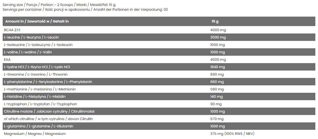 Perfect Amino/EAA Complex - 450 gramm