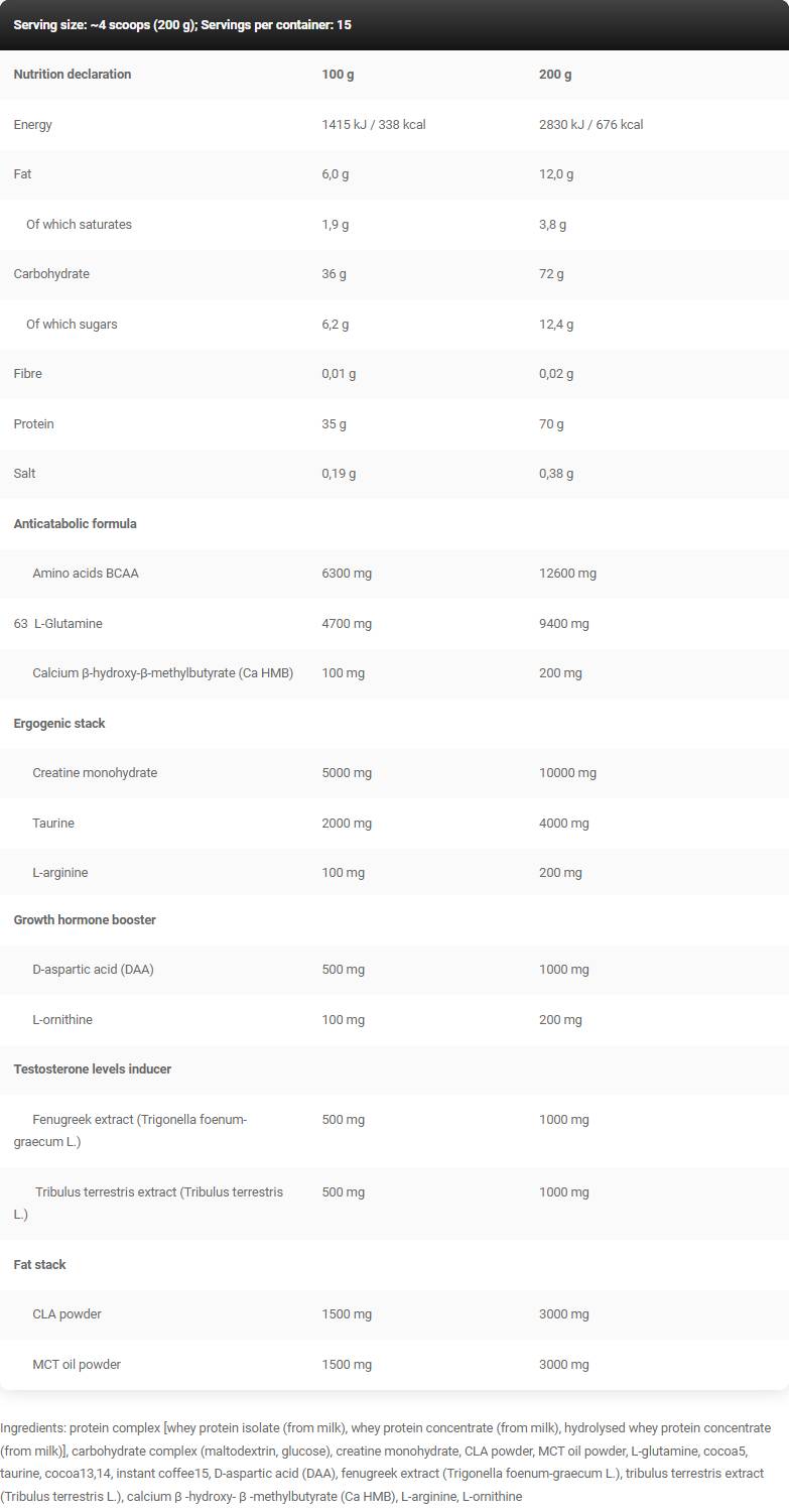 Gold Line / Lean Mass - 6000 grams - Nutra Best Europe