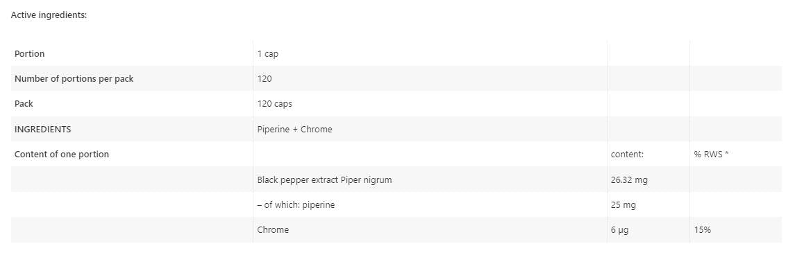 Piperine + Chrome - 60 kapszula