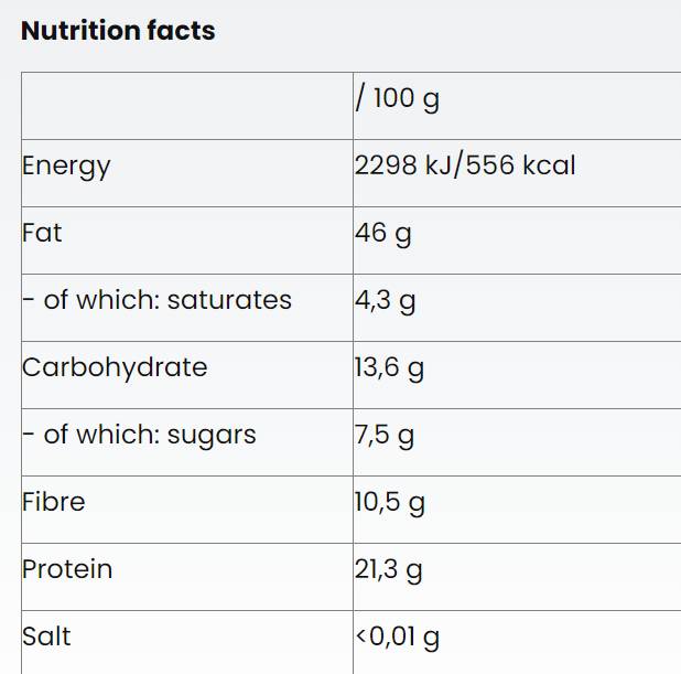 Pisztácia vaj | Keto-barát - 200 gramm