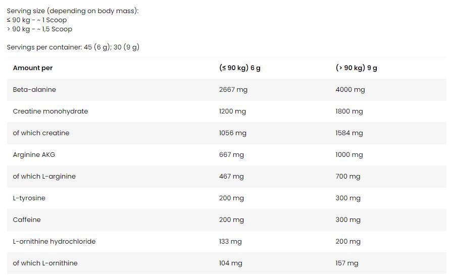 Pre Energizer/Next-Gen Pre-Workout - 270 gramm