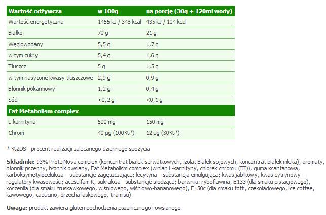 ProteiNova 600 gramm