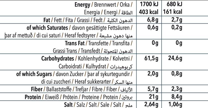 Protein Chips | 21% fehérjével - 40 gramm