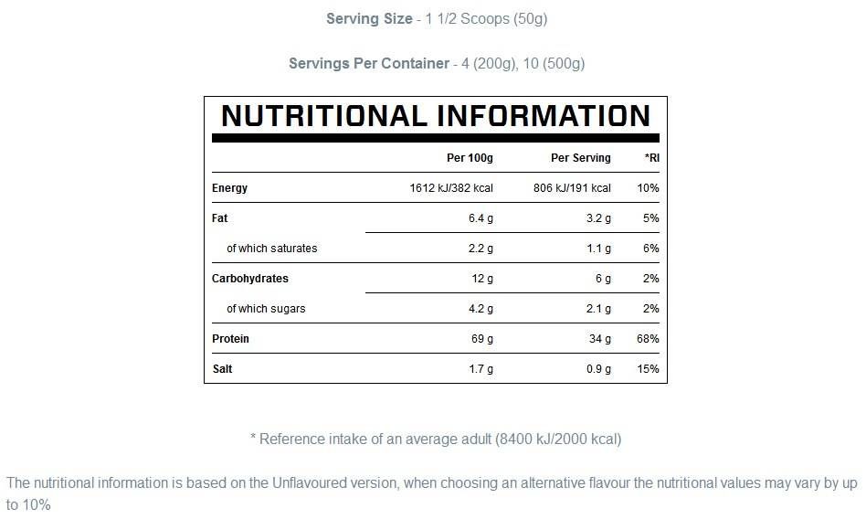 Protein palacsinta keverék - 1000 gramm
