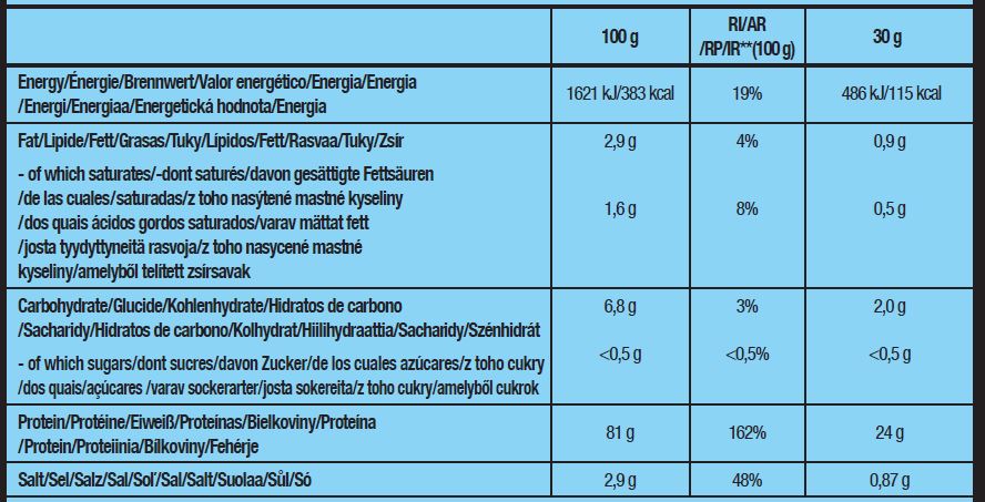 Fehérje teljesítmény - 1,00 kg