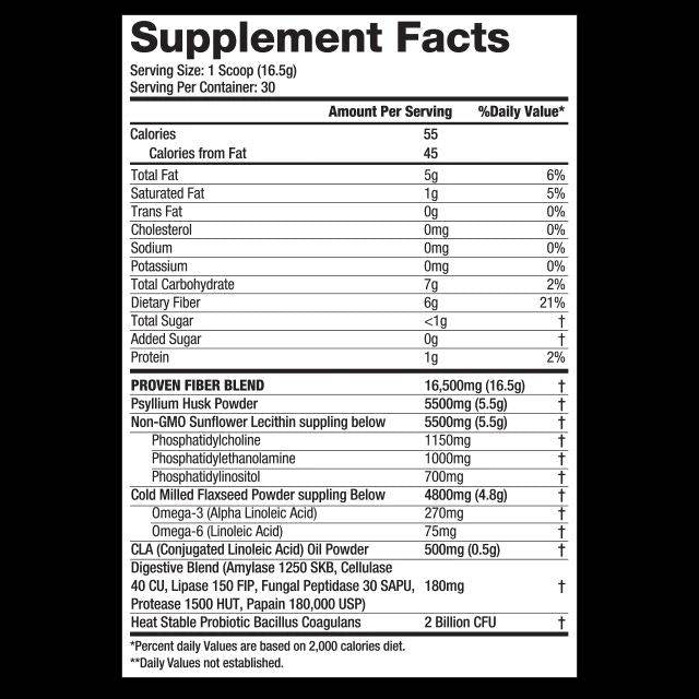 Proven Fiber | Digestive Support Formula - 495 grams - Nutra Best Europe