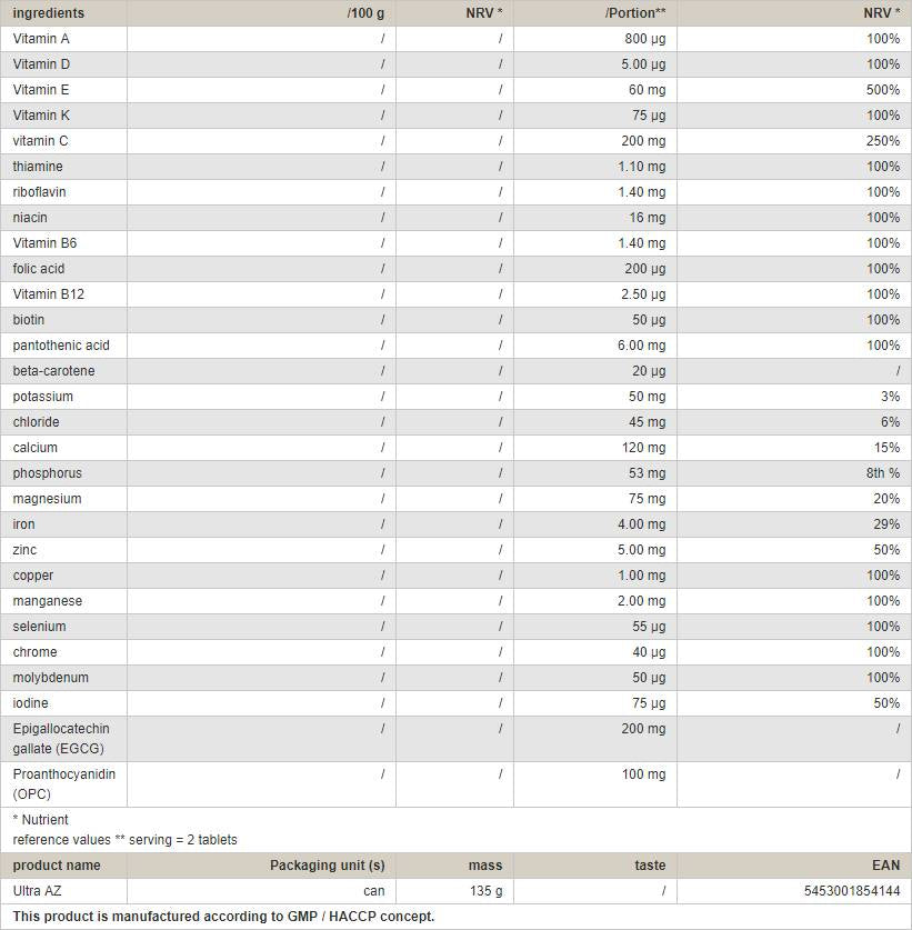 Ultra AZ - 150 Tablets - Nutra Best Europe
