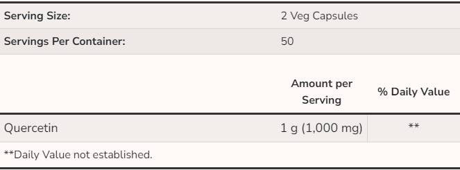 Quercetin 500 mg - 100 kapszula