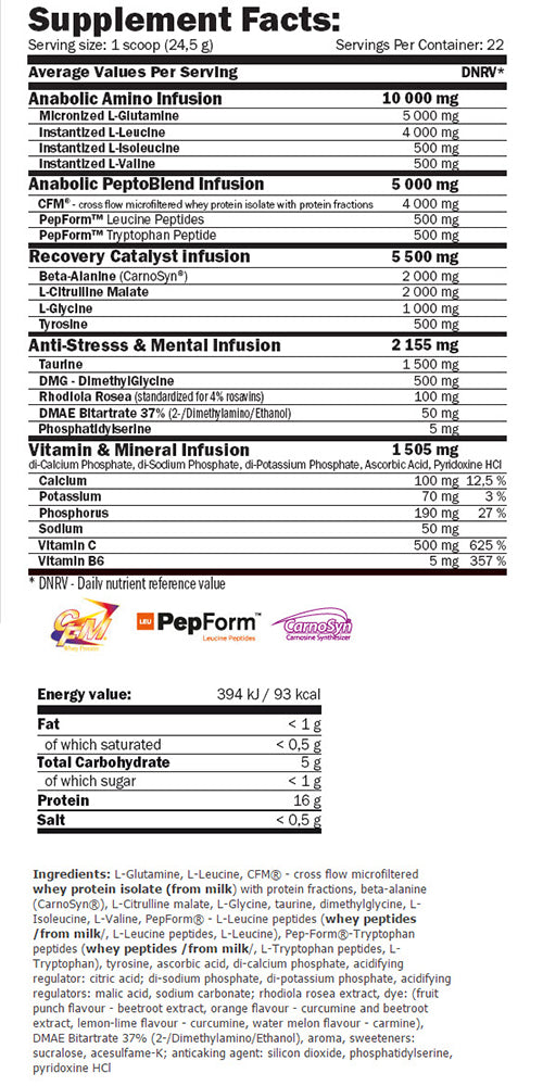 Re-Core koncentrált 540g.