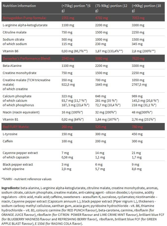 Redweiler - 210 gramm