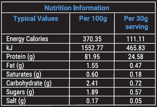 Renew Whey Protein Isolate 30 x 30 gramm