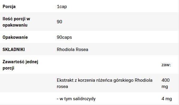 Rhodiola Rosea 400 mg - 90 kapszula