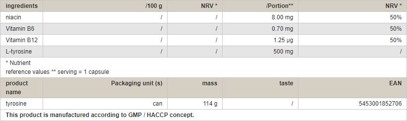 Tyrosine 500 mg - 120 capsules - Nutra Best Europe
