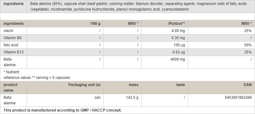 Beta Alanine Caps - 150 capsules - Nutra Best Europe