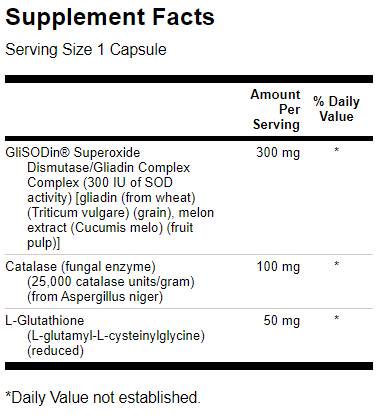 SOD Gliadin Complex 60 capsules - Nutra Best Europe