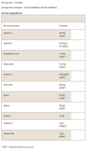 Multivitamin Gummies - 60 gummies - Nutra Best Europe