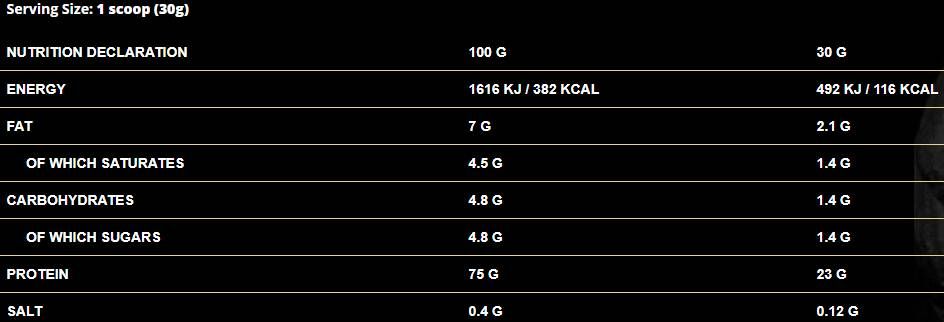 ShadoWhey/100% Whey Protein - 2000 gramm