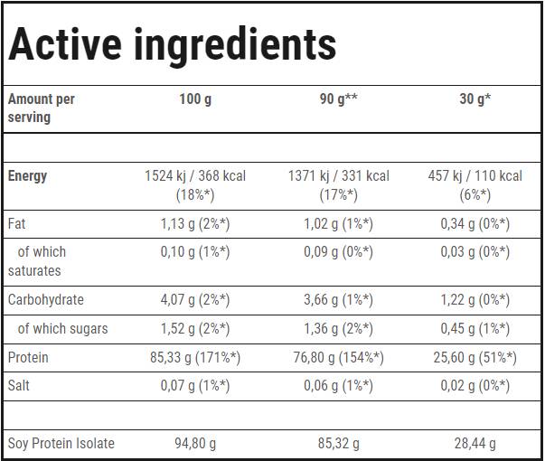 Szójafehérje izolátum | Létfontosságú fehérjeforrás - 750 gramm