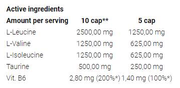 Super BCAA System Caps - 150 kapszula