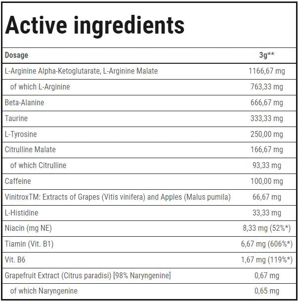 TANTAL Explosive Pre Workout 250 gramm