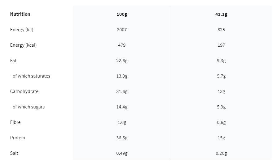 Protein Wafer / Reduced Sugar 41 grams - Nutra Best Europe