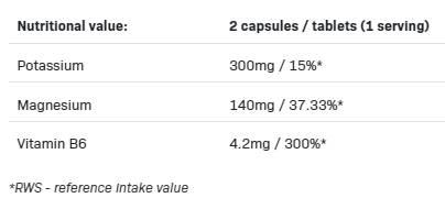 Tri Magnézium + Kálium - 100 kapszula