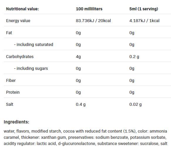 Syrup Zero Calorie | Chocolate - 500 ml - Nutra Best Europe